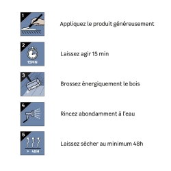 Vignette n°2