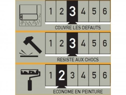 Vignette n°3