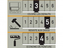 Vignette n°3