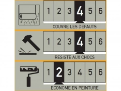 Vignette n°3