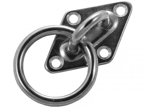 Inox, Standers X L.6.5