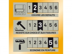 Vignette n°3